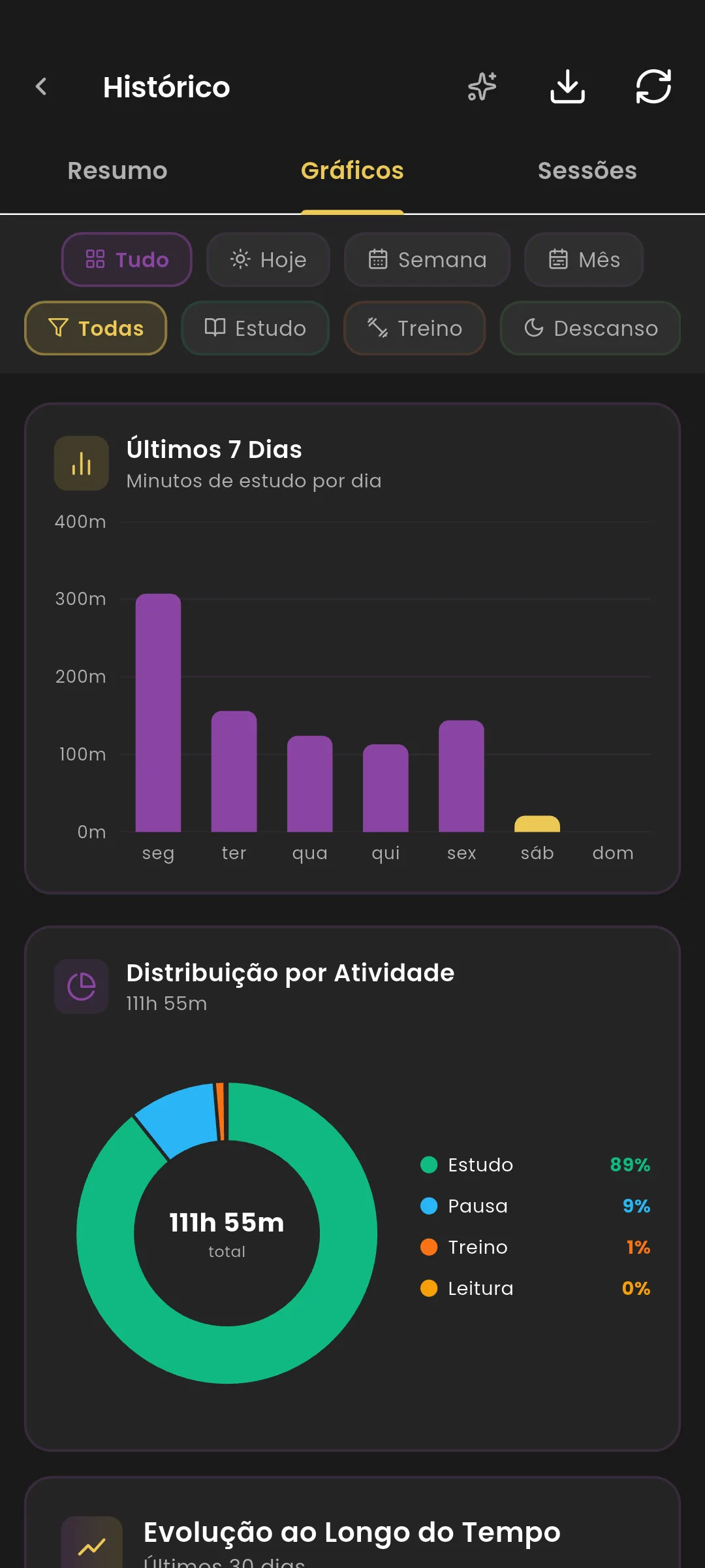 Analytics